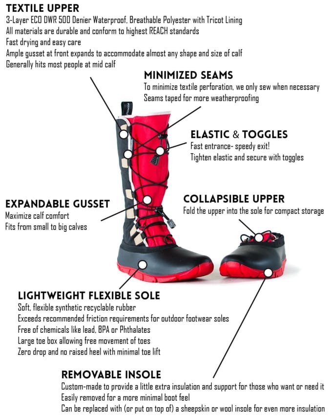 MyMayu Waterproof Minimalist Boots Kickstarter